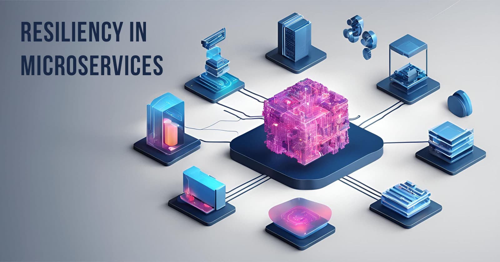 Resiliency in Microservices