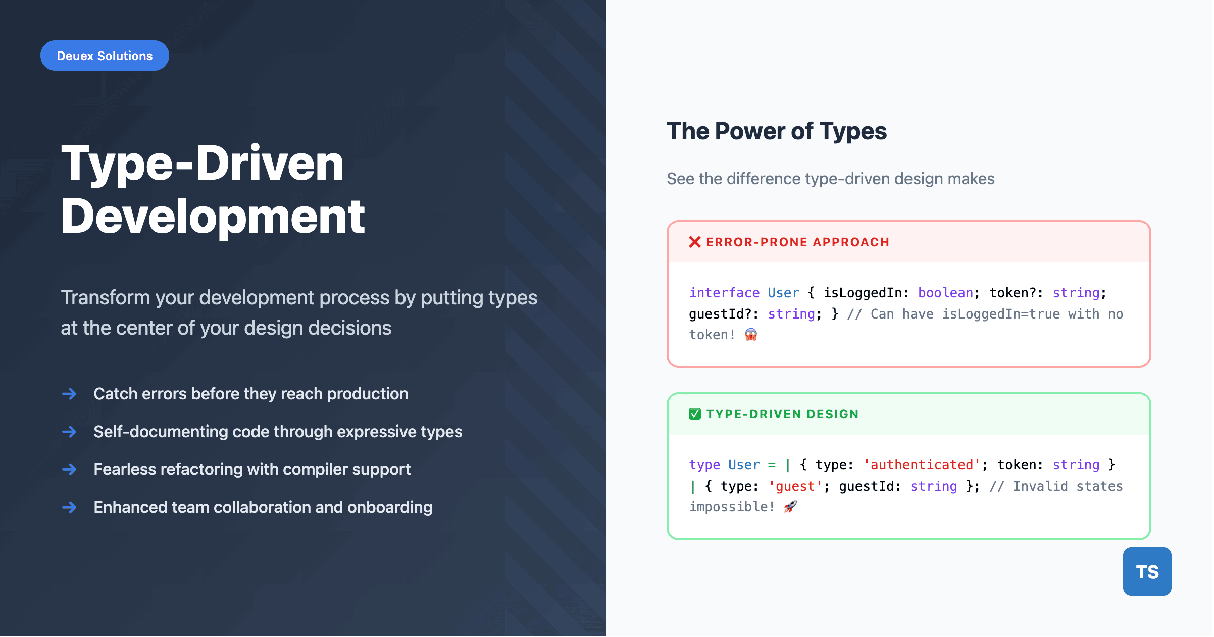 Type-Driven Development: Using Types to Improve Code Quality