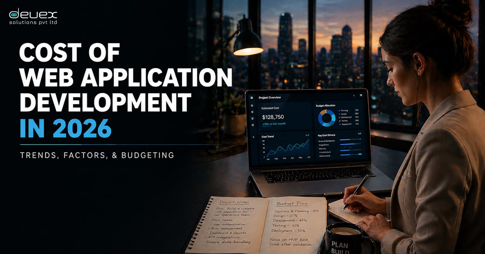 Cost of Web Application Development in 2026