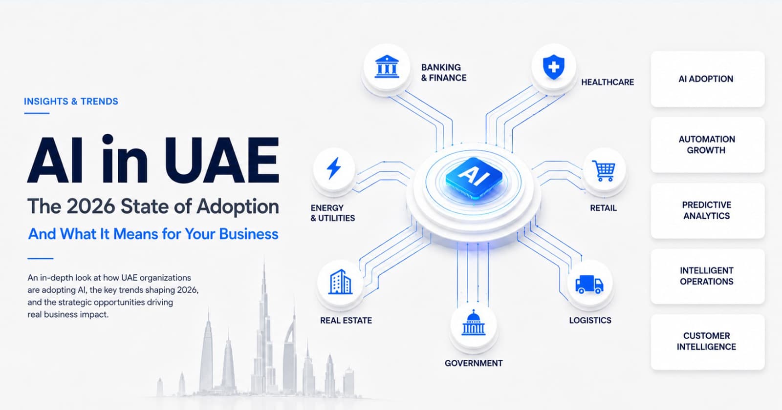 AI in UAE: The 2026 State of Adoption and What It Means for Your Business