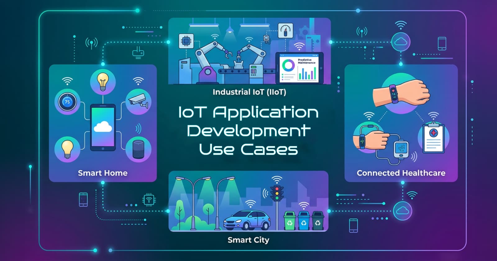 IoT Application Development Use Cases