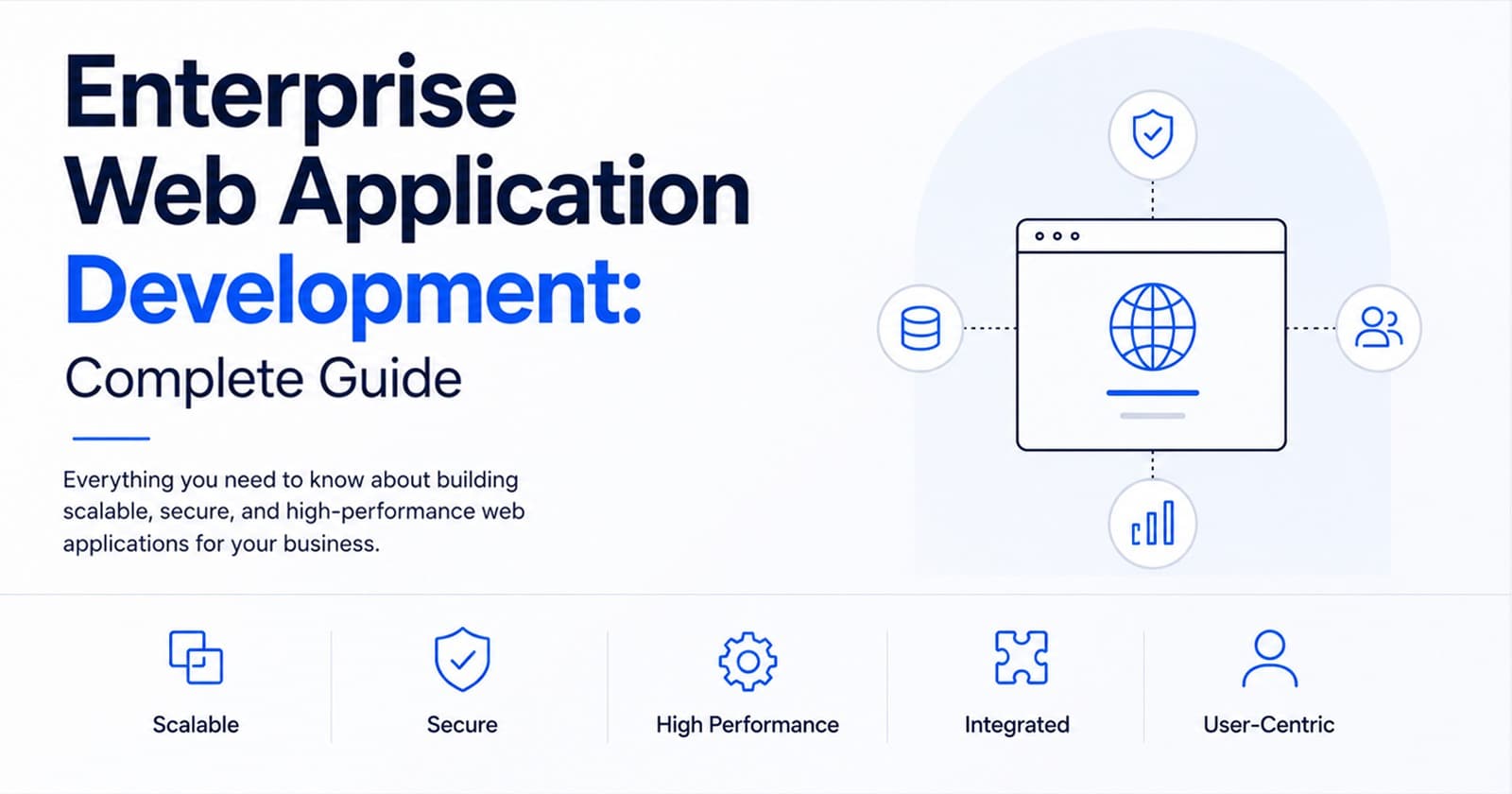 Enterprise Web Application Development: A Practical Guide for Growing Businesses