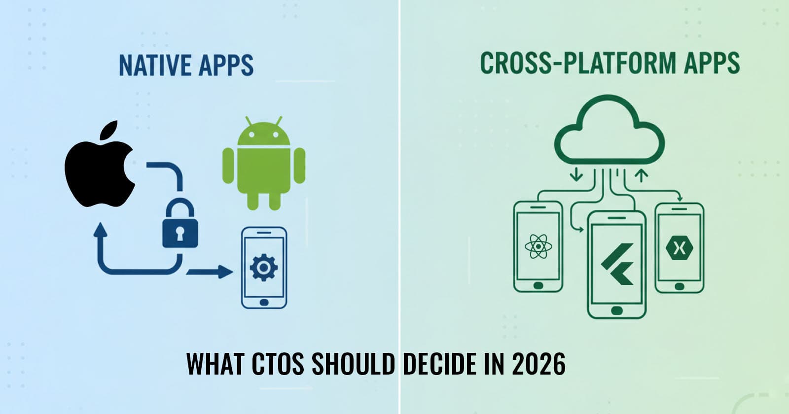 Native vs Cross-Platform Apps: What CTOs Should Decide in 2026